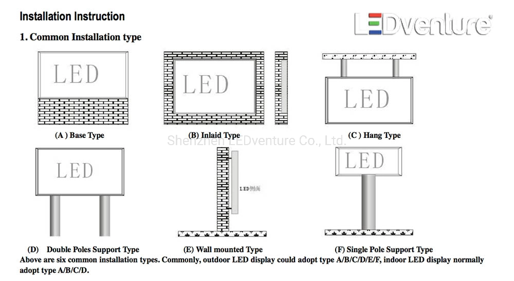 Full Color Indoor Outdoor Advertising Rental SMD Perimeter Sport LED Screen Display