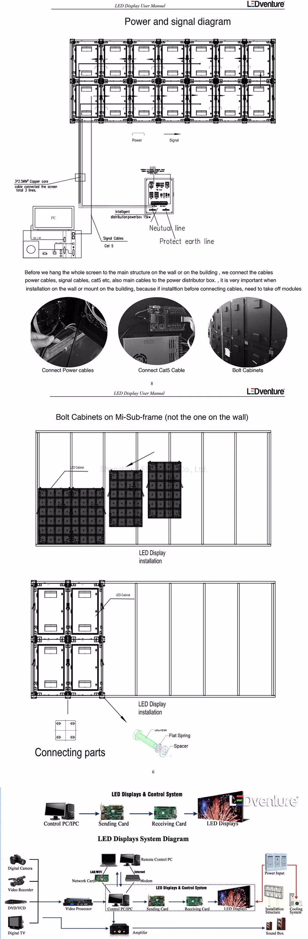 Creative Indoor P1.67 SMD China LED Video Wall Display Flexible